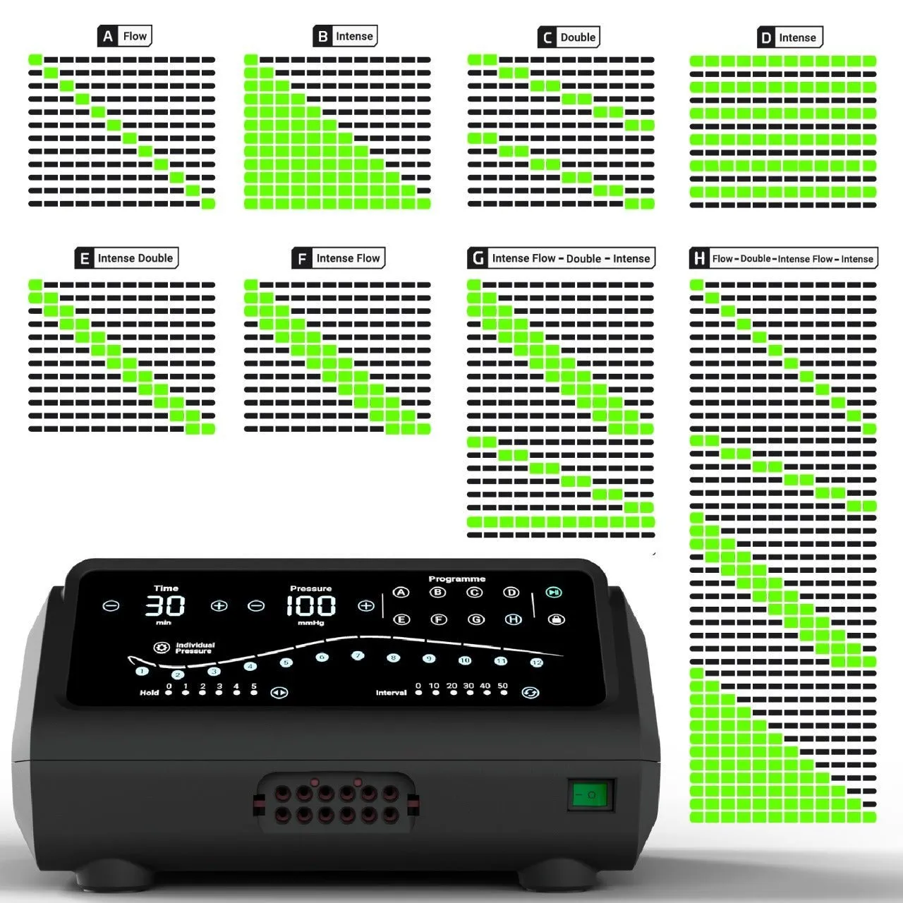 Reboots One Pro bottes pressothérapie reconditionné 240 mmHg