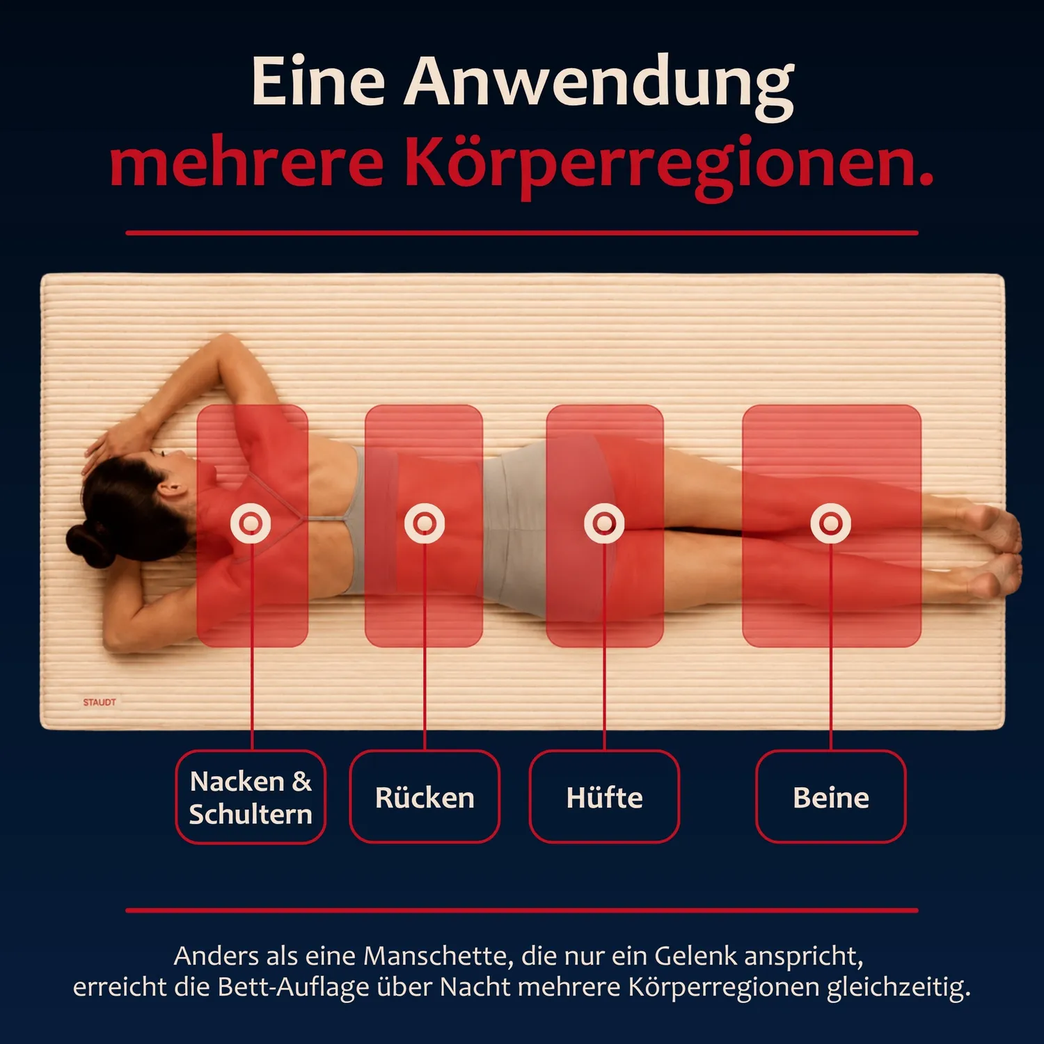 Staudt Bett-Auflage surmatelas sommeil confort